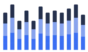 bar graph